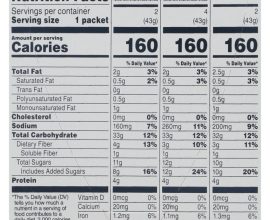 Nutrition facts quaker instant oatmeal